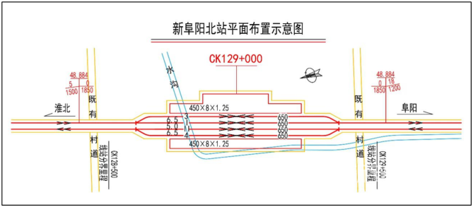 新阜阳北站平面布置示意图